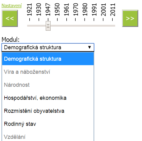 Pro rok 1947 nejsou dostupné moduly Víra a náboženství, Národnost a Vzdělání